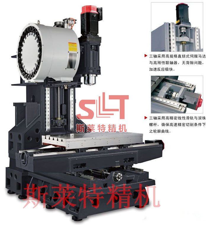 立式加工中心設(shè)計理念